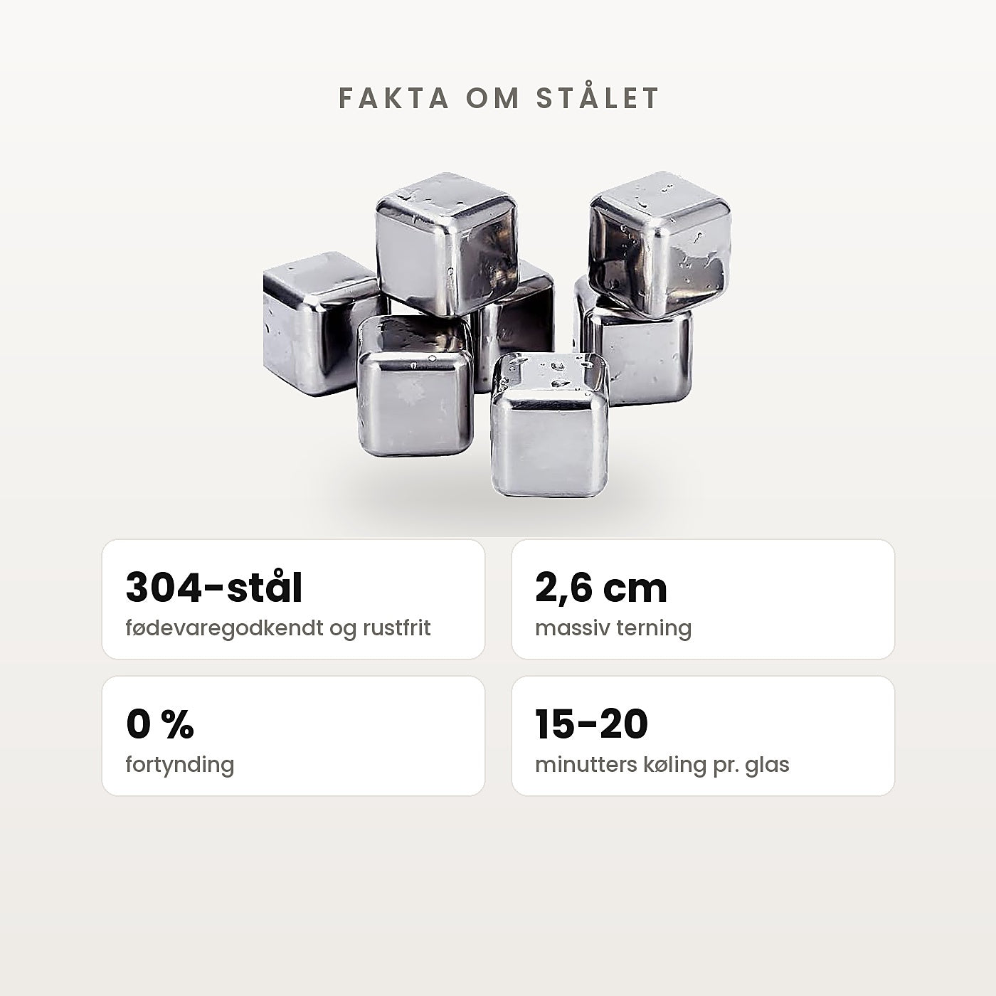 Fødevaregodkendt 304-stål, 2,6 cm