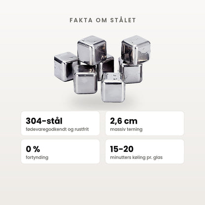 Fødevaregodkendt 304-stål, 2,6 cm